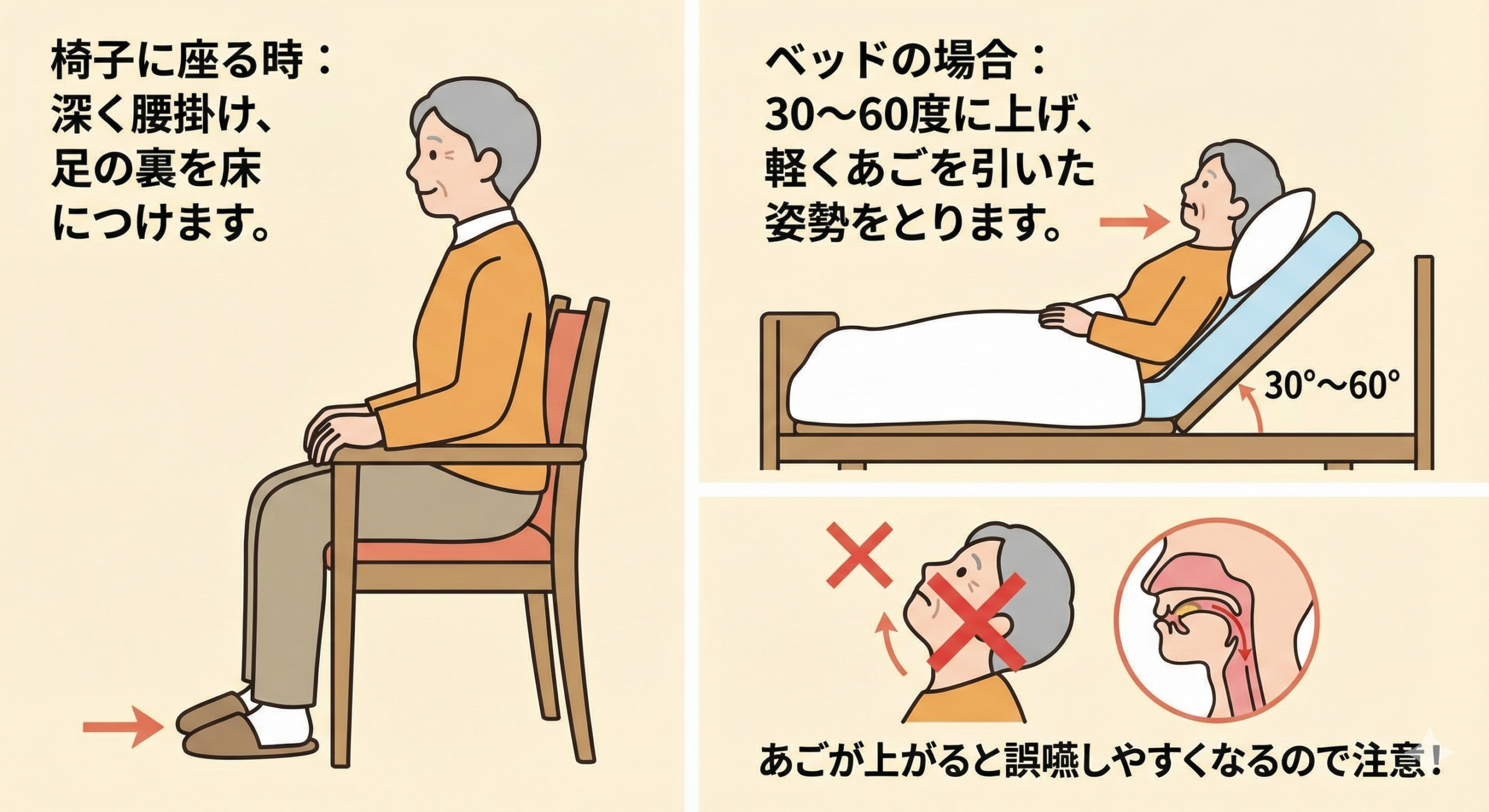 誤嚥を防ぐ正しい食事姿勢